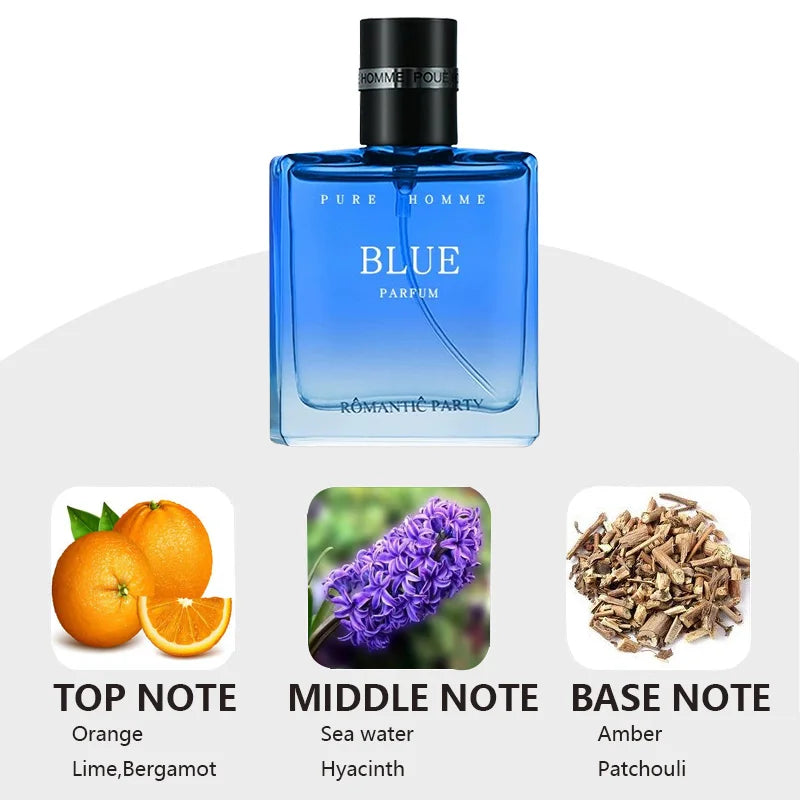 2PCS Men’s Perfume Gift Set – 60ml